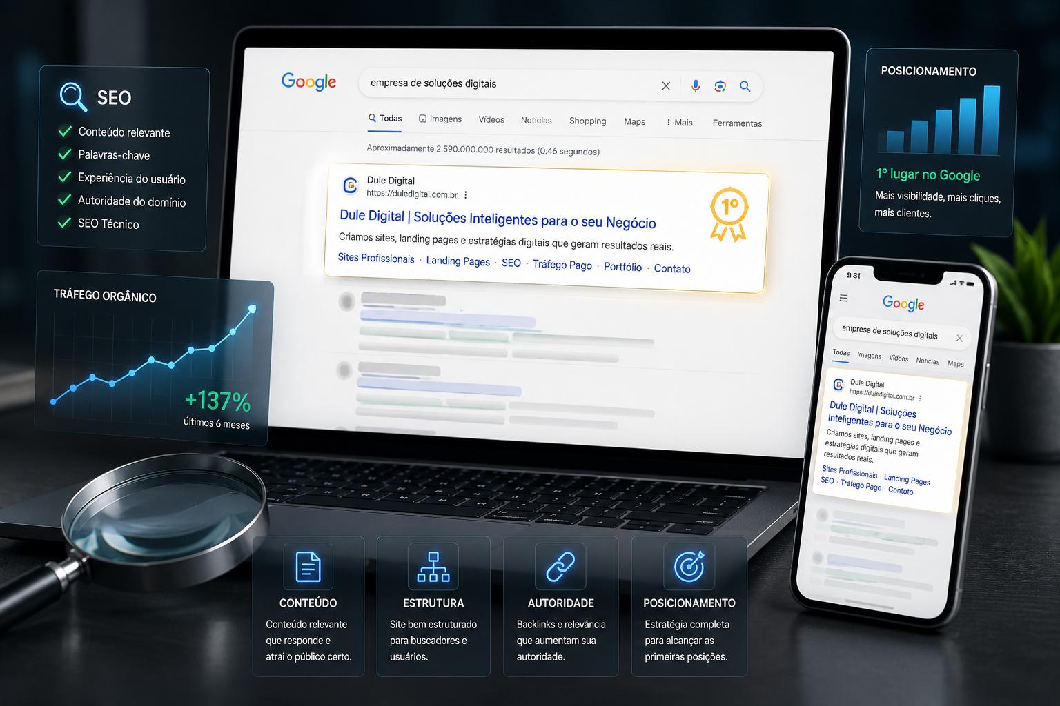 SEO: o que é, como funciona e por que seu site precisa ser encontrado